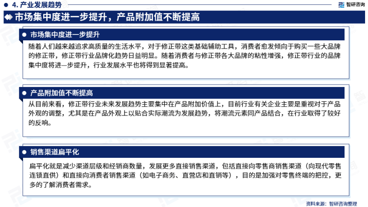 行業(yè)干貨！智研咨詢發(fā)布：2023年中國修正帶行業(yè)市場分析報告