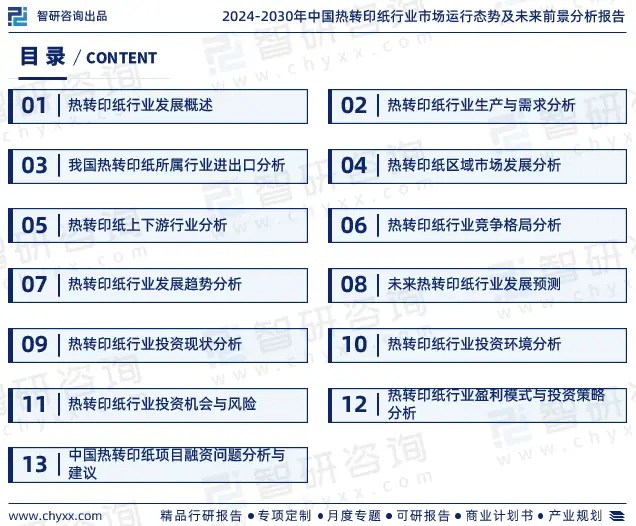 2024年中國(guó)熱轉(zhuǎn)印紙行業(yè)市場(chǎng)全景調(diào)查、投資策略研究報(bào)告 