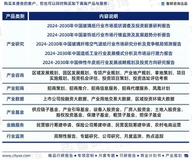 2024年中國(guó)熱轉(zhuǎn)印紙行業(yè)市場(chǎng)全景調(diào)查、投資策略研究報(bào)告 