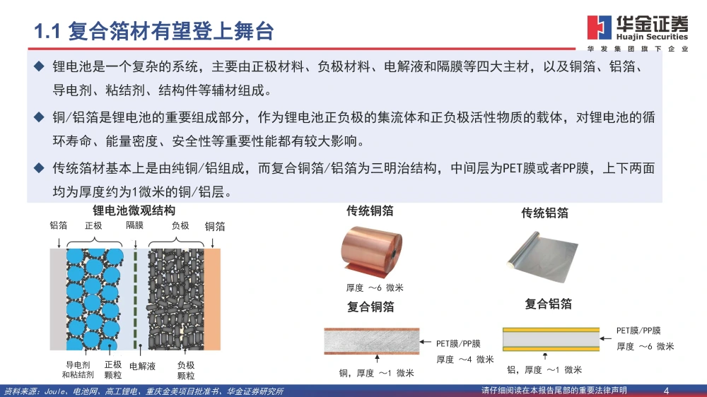 復(fù)合銅箔行業(yè)研究報(bào)告：復(fù)合箔材產(chǎn)業(yè)化進(jìn)程加速，量產(chǎn)在即